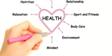 „Die Pflege von morgen, ist unser Problem von heute.“